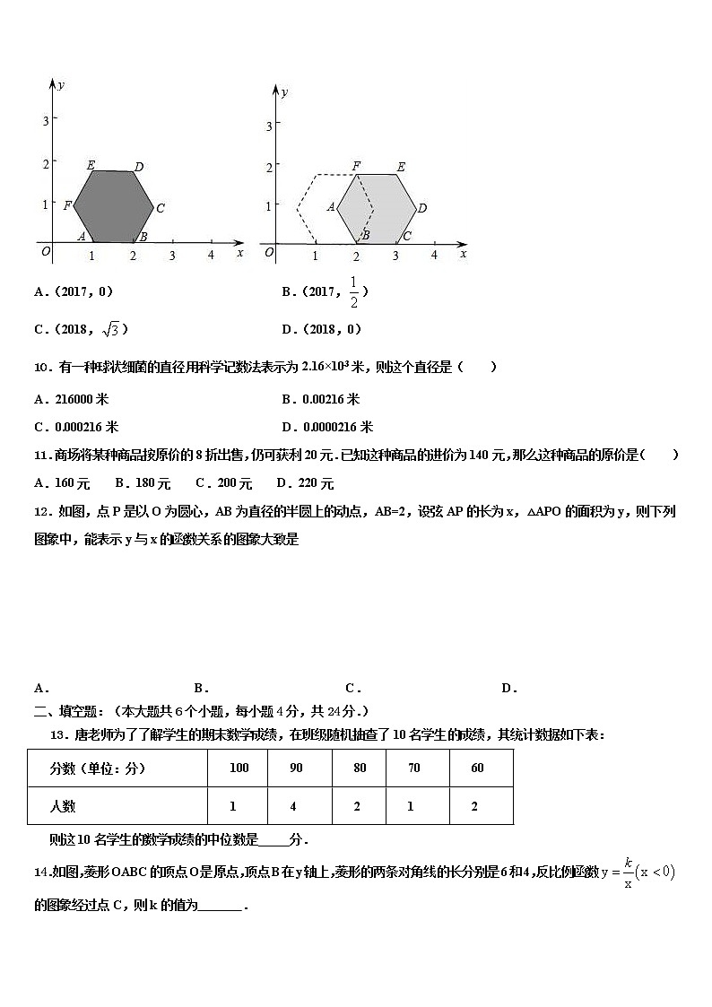 2021-2022学年辽宁省大连协作校中考联考数学试题含解析03