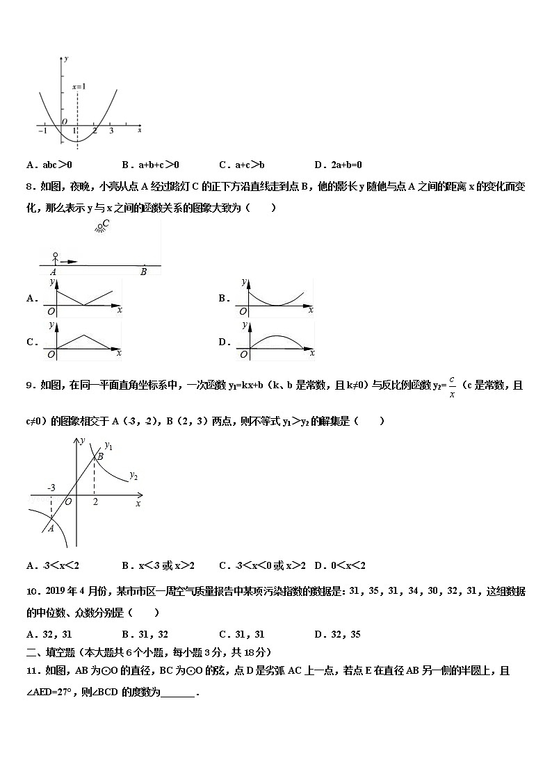 2021-2022学年辽宁省葫芦岛市高桥中学中考适应性考试数学试题含解析第2页