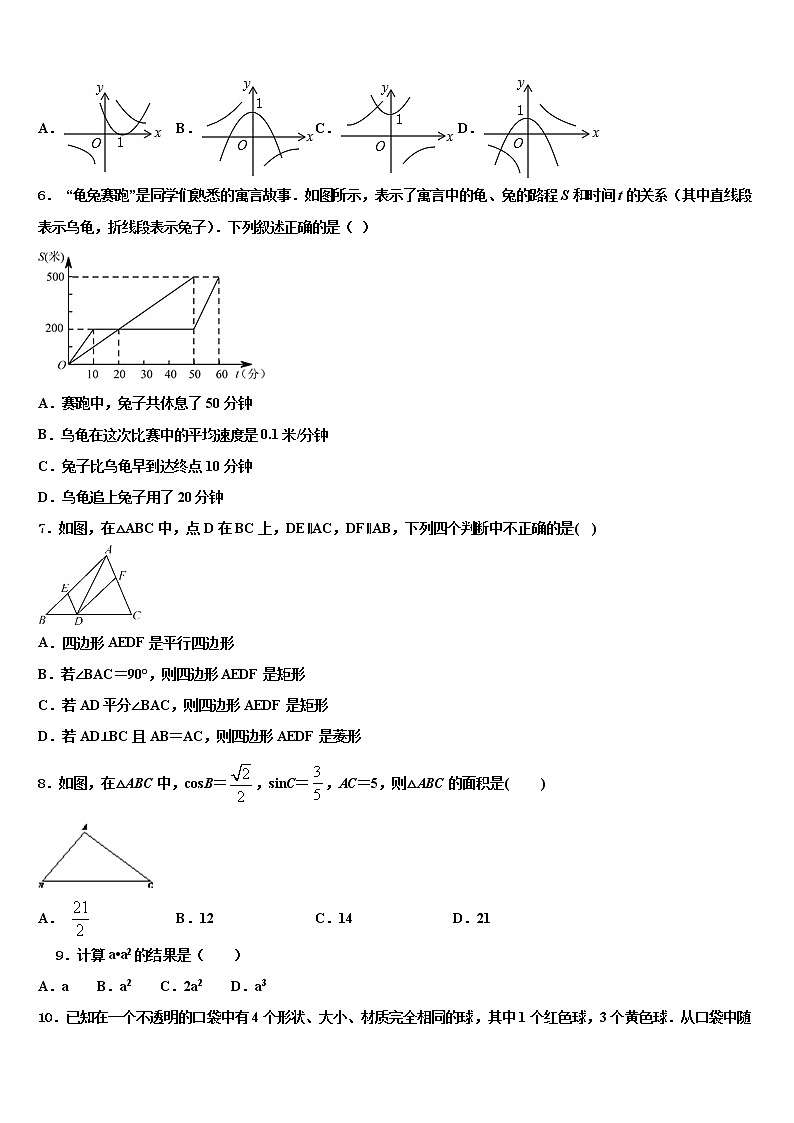 2021-2022学年辽宁沈阳市大东区中考联考数学试题含解析第2页