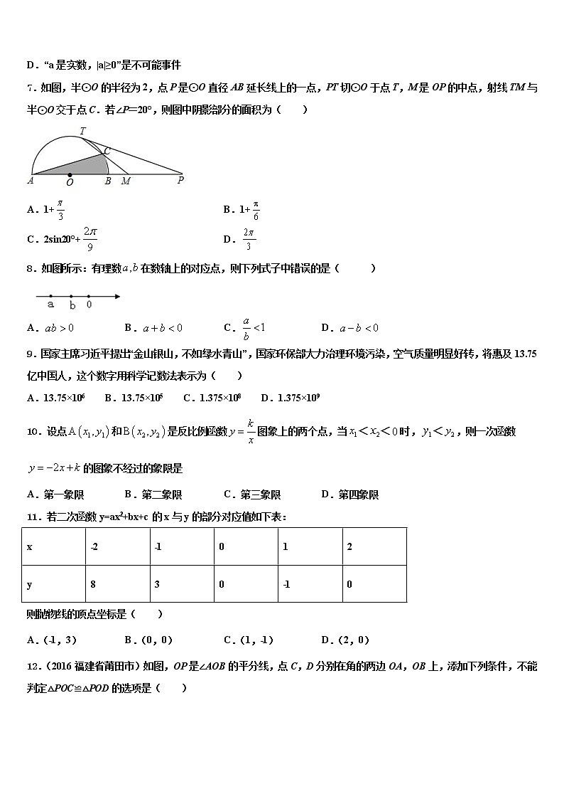 2021-2022学年江苏省苏州市振华中学中考联考数学试题含解析第2页