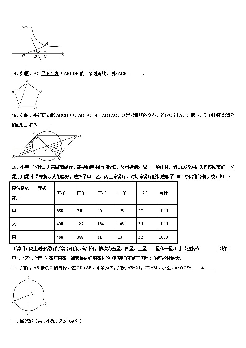 2021-2022学年江苏省泰州市部分地区重点达标名校中考数学模试卷含解析03