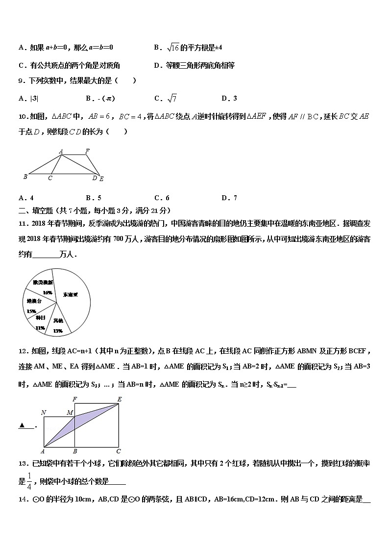 2021-2022学年江苏省无锡新区中考二模数学试题含解析02
