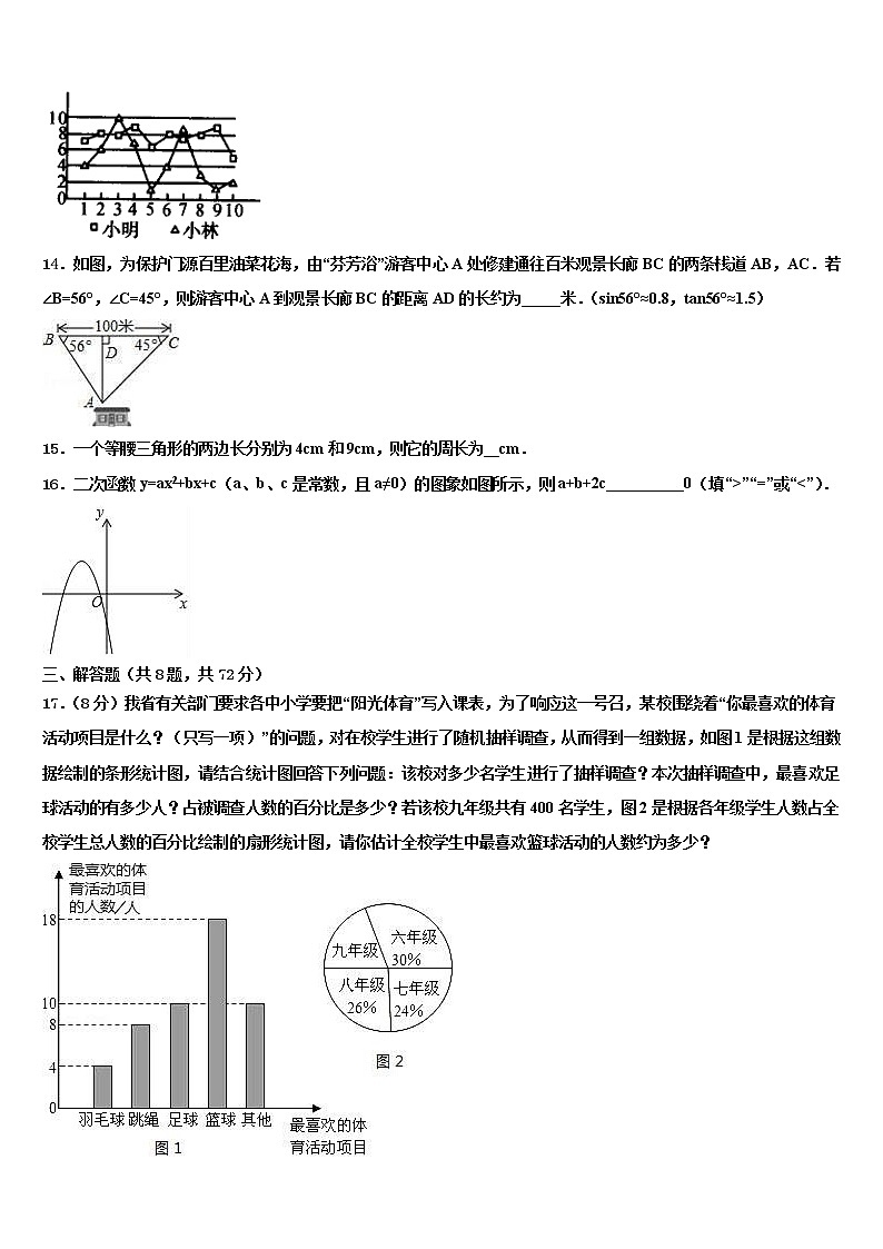 2021-2022学年江苏省盐城市东台市三仓片区重点名校中考联考数学试卷含解析第3页