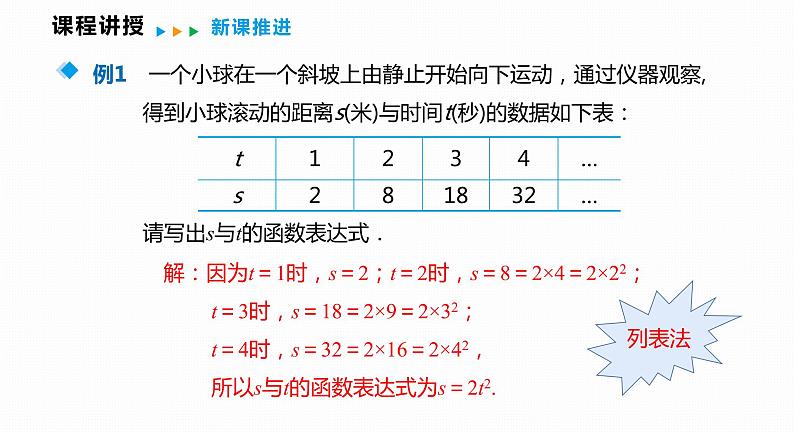 12.1 第2课时 函数的表示方法---列表法和解析法-2022--2023学年八年级数学上册同步备课课件（沪科版）第6页