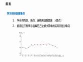 12.1 第3课时 函数的表示方法---图像法-2022--2023学年八年级数学上册同步备课课件（沪科版）