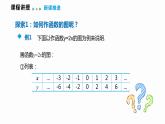 12.1 第3课时 函数的表示方法---图像法-2022--2023学年八年级数学上册同步备课课件（沪科版）