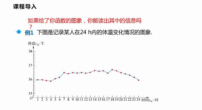 12.1 第4课时 从函数图象中获取信息-2022--2023学年八年级数学上册同步备课课件（沪科版）04