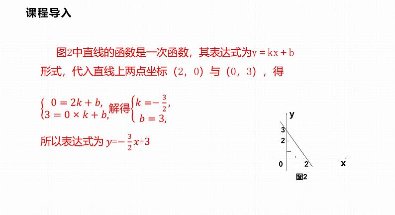 12.2 第3课时 用待定系数法求一次函数的表达式-2022--2023学年八年级数学上册同步备课课件（沪科版）05