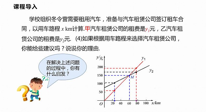 12.2 第5课时 一次函数的实际应用-2022--2023学年八年级数学上册同步备课课件（沪科版）第6页