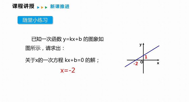 12.2 第6课时 一次函数与一元一次方程、一元一次不等式（组）-2022--2023学年八年级数学上册同步备课课件（沪科版）第7页