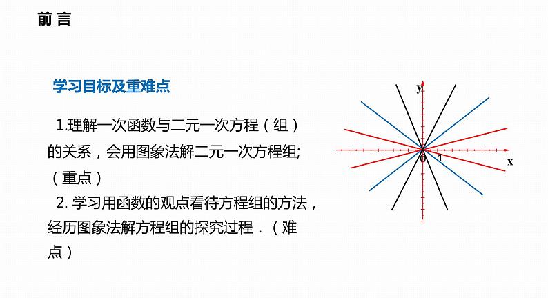 12.3 一次函数与二元一次方程（组）-2022--2023学年八年级数学上册同步备课课件（沪科版）02