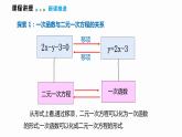 12.3 一次函数与二元一次方程（组）-2022--2023学年八年级数学上册同步备课课件（沪科版）