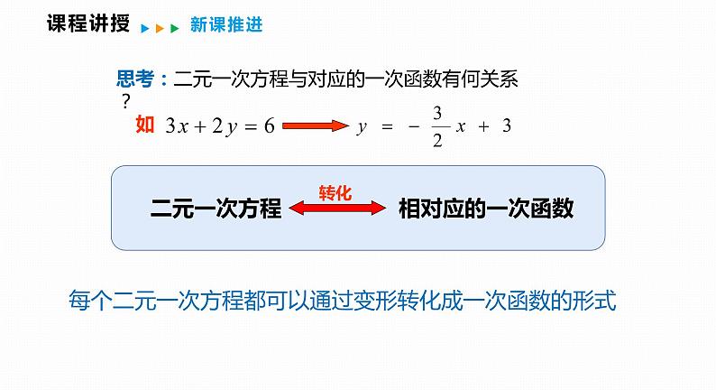 12.3 一次函数与二元一次方程（组）-2022--2023学年八年级数学上册同步备课课件（沪科版）08