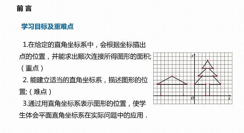 11.1 第2课时 图形与坐标-2022--2023学年八年级数学上册同步备课课件（沪科版）第2页