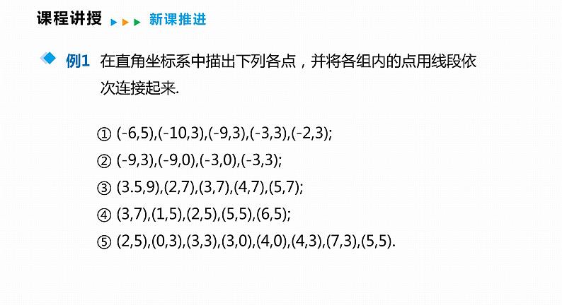 11.1 第2课时 图形与坐标-2022--2023学年八年级数学上册同步备课课件（沪科版）第5页