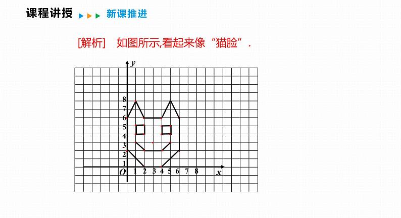 11.1 第2课时 图形与坐标-2022--2023学年八年级数学上册同步备课课件（沪科版）第8页