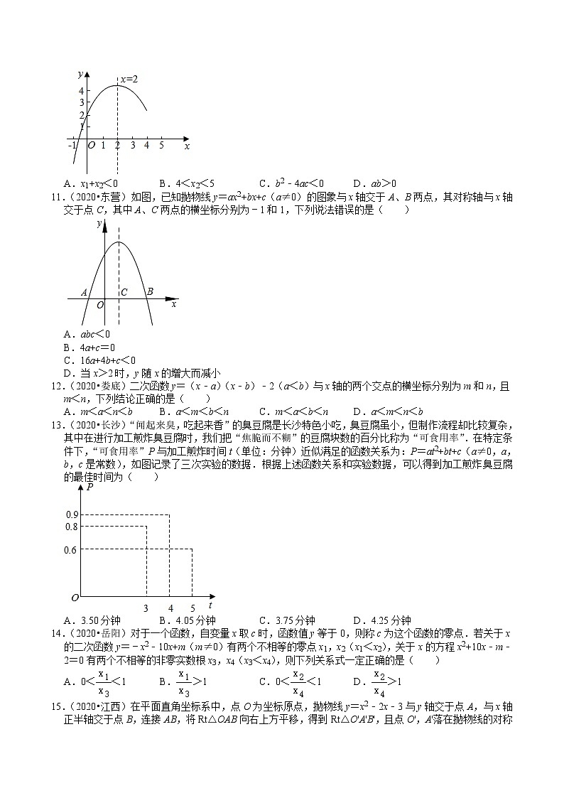 2020年全国中考数学试题精选分类（6）二次函数(含解析)第3页