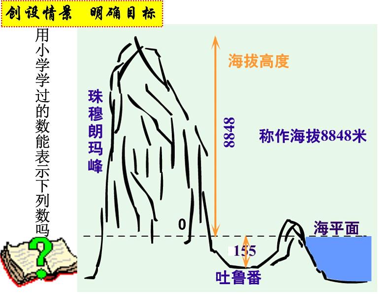 北师大版七年级上册数学课件  2.1有理数04