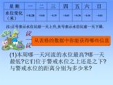 北师大版七年级上册数学课件  2.6.2有理数的加减混合运算运算律的应用