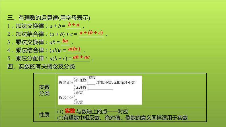 2022年中考数学总复习课件合集第3页