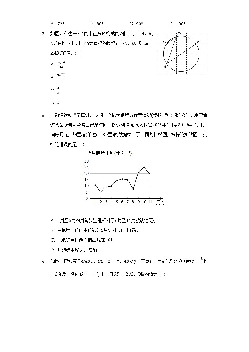 2021-2022学年湖南省株洲市荷塘区景炎中学九年级（下）期中数学试卷（含解析）02