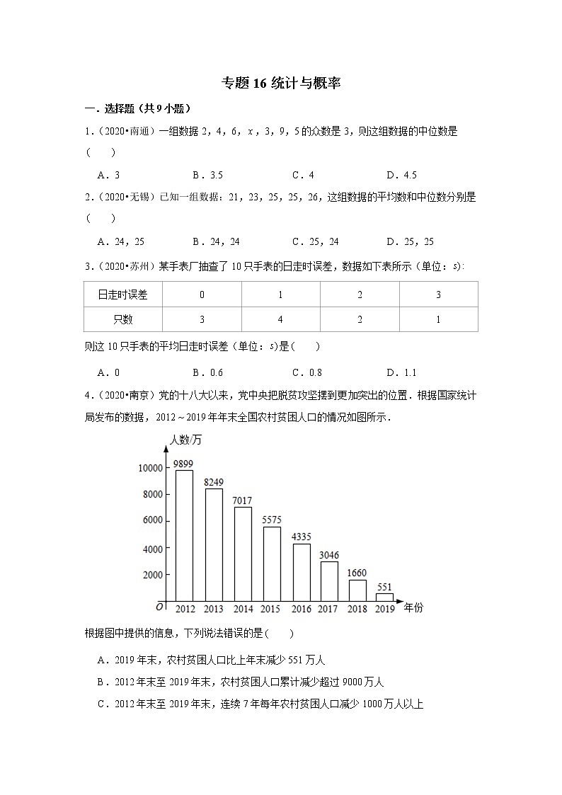 2020年江苏中考数学真题分项汇编专题13 图形的相似第1页