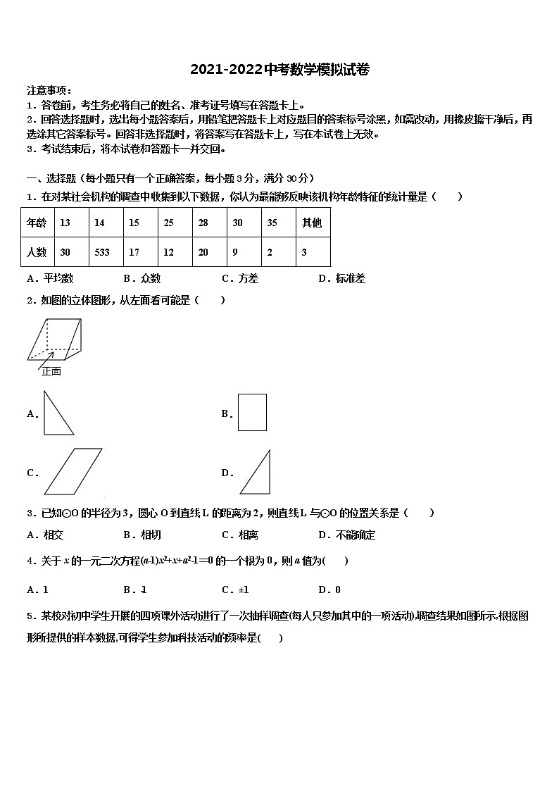 2021-2022学年山西省运城运康中学中考试题猜想数学试卷含解析第1页