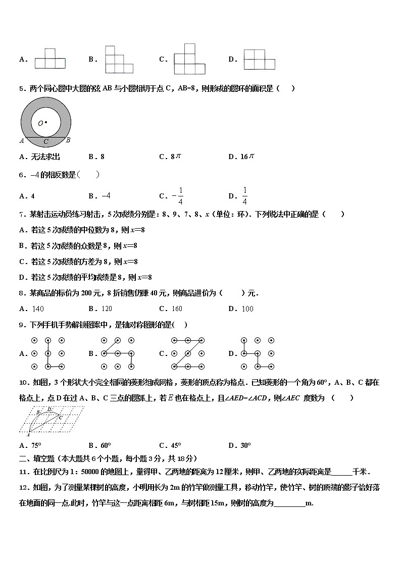 2021-2022学年山西省太原市名校中考考前最后一卷数学试卷含解析第2页