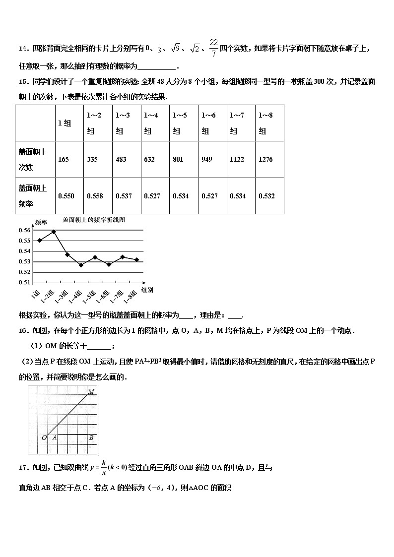 2021-2022学年山西省运城运康中学中考数学四模试卷含解析03