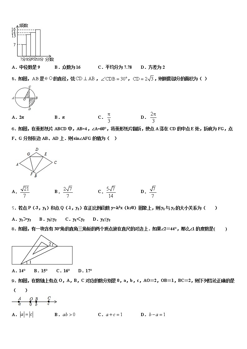 2021-2022学年陕西省安康市汉滨区恒口高中学服务区重点名校十校联考最后数学试题含解析02
