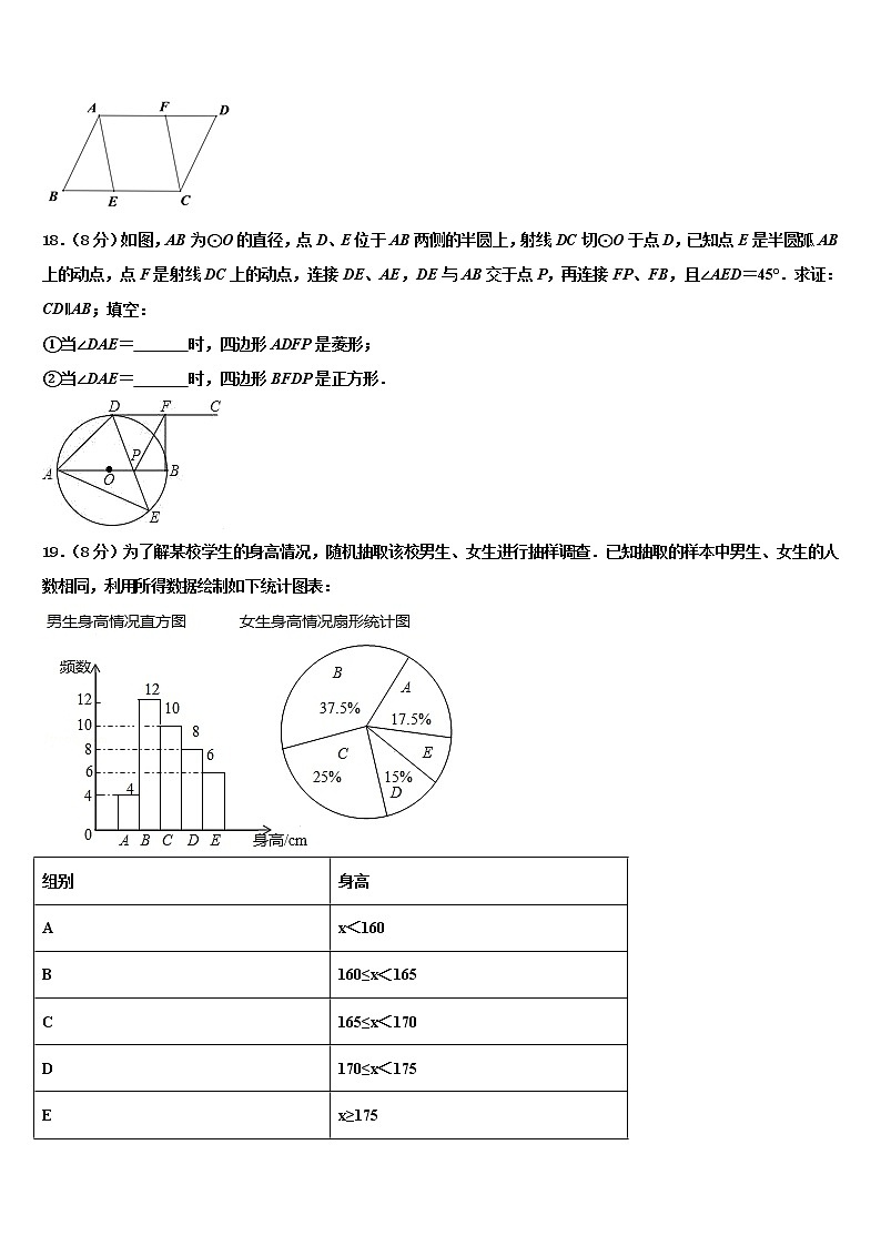 2021-2022学年陕西省宝鸡凤翔县联考初中数学毕业考试模拟冲刺卷含解析03