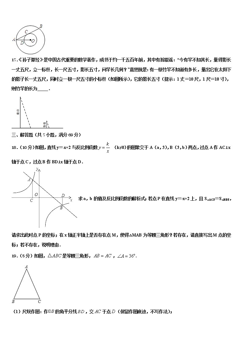 2021-2022学年四川省眉山市龙正区重点达标名校中考数学四模试卷含解析第3页