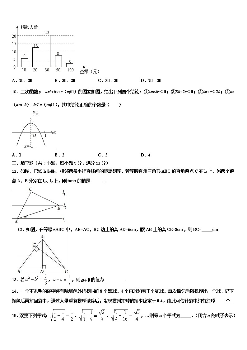 2021-2022学年四川省成都市温江区重点达标名校初中数学毕业考试模拟冲刺卷含解析03