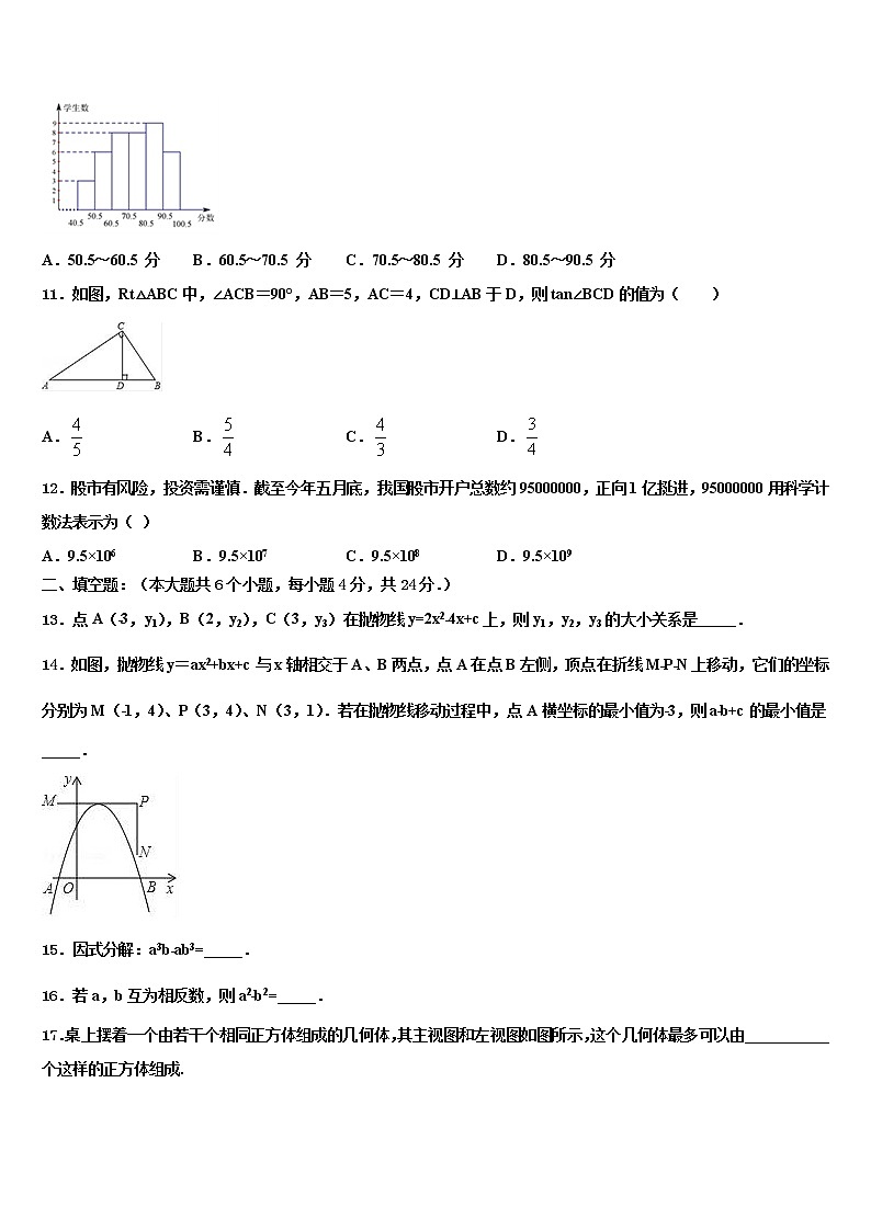 2021-2022学年上海市外国语大附属外国语校中考数学考试模拟冲刺卷含解析03