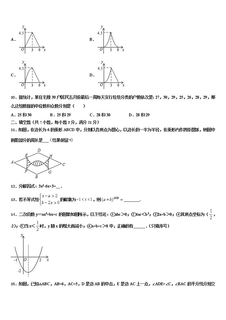 2021-2022学年上海市延安实验中考考前最后一卷数学试卷含解析03