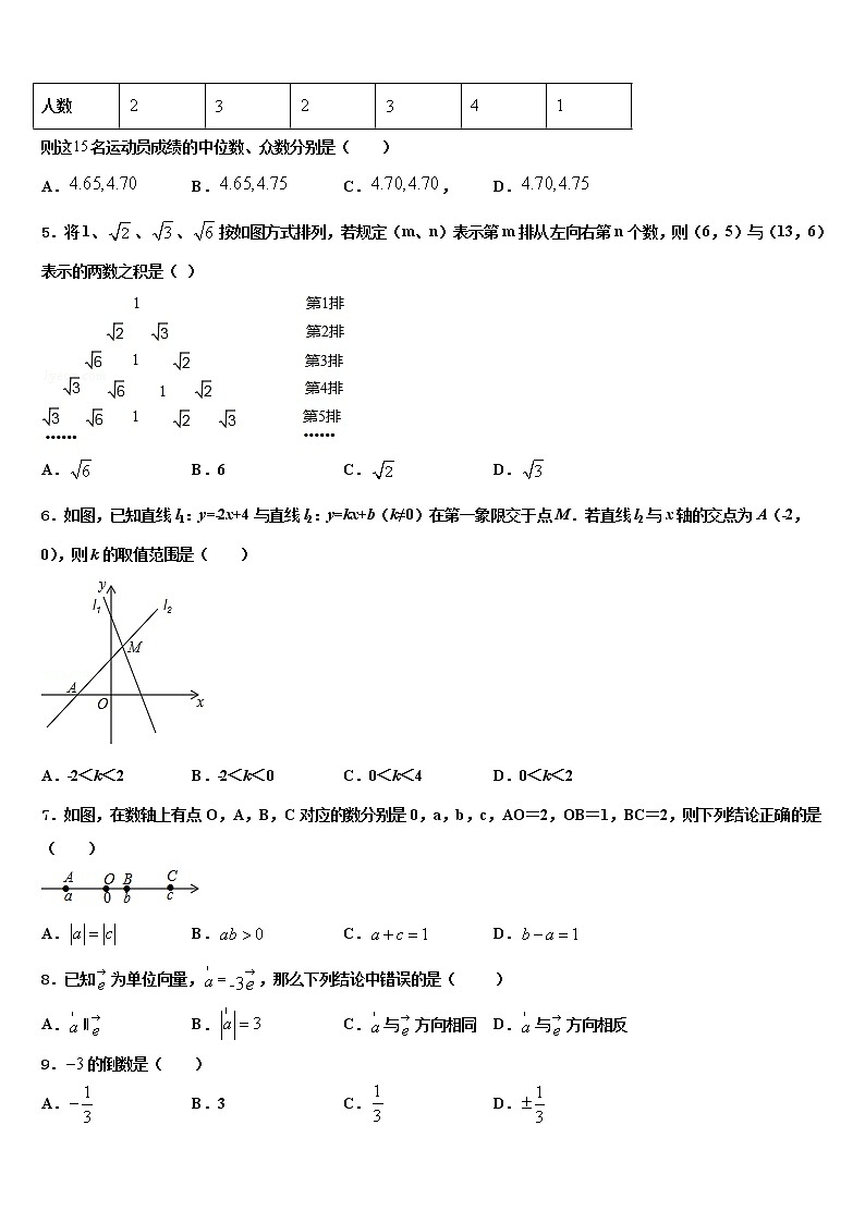 2021-2022学年四川省成都市天府新区初中数学毕业考试模拟冲刺卷含解析02