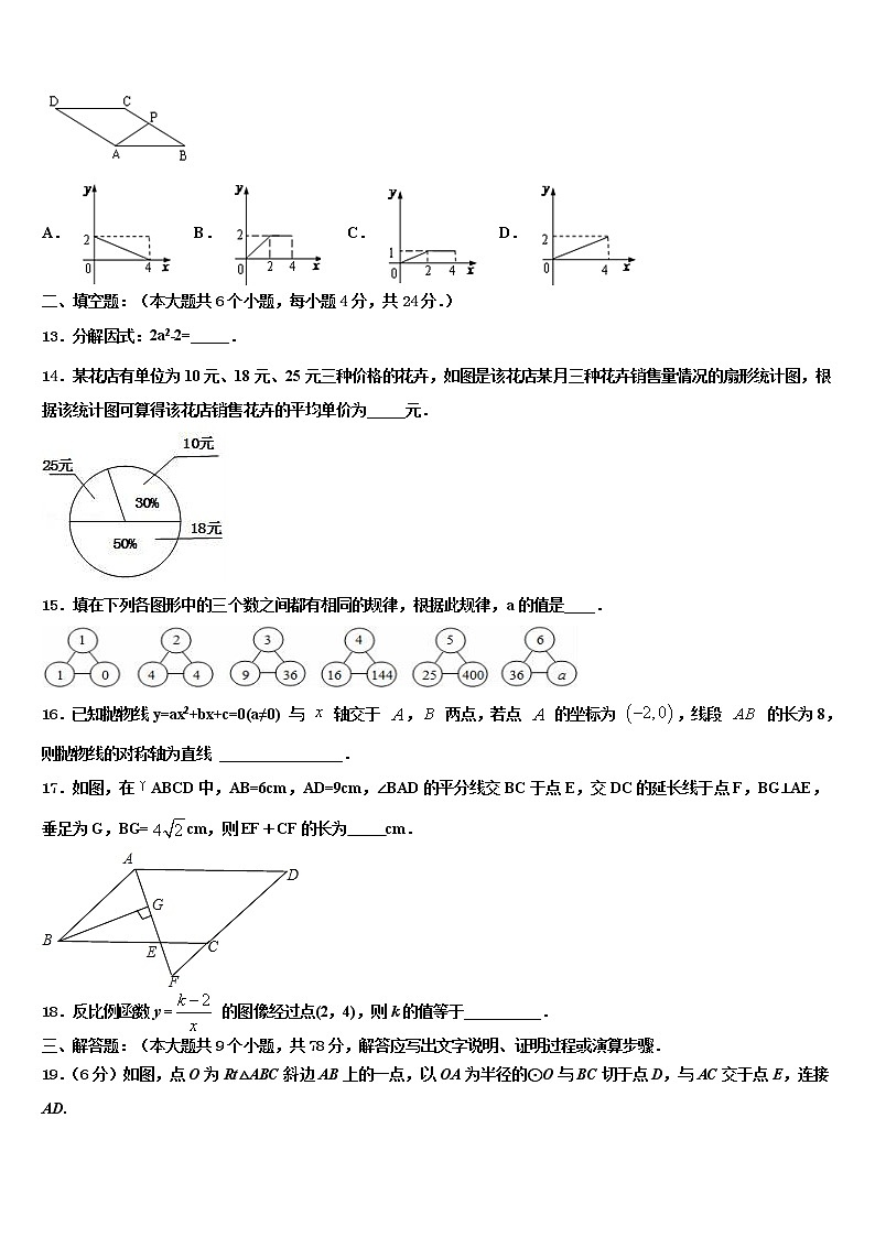 2021-2022学年顺义区重点名校中考数学押题卷含解析03