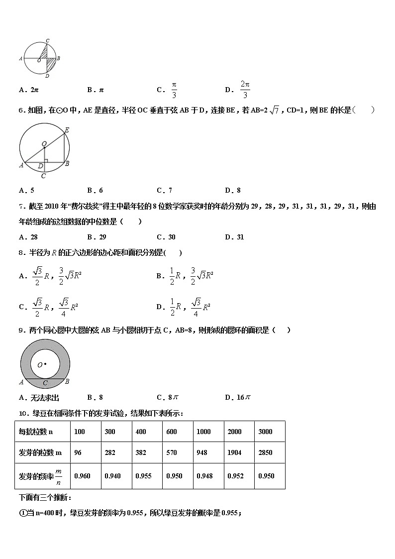 2021-2022学年上海市闵行区24校联考中考三模数学试题含解析02
