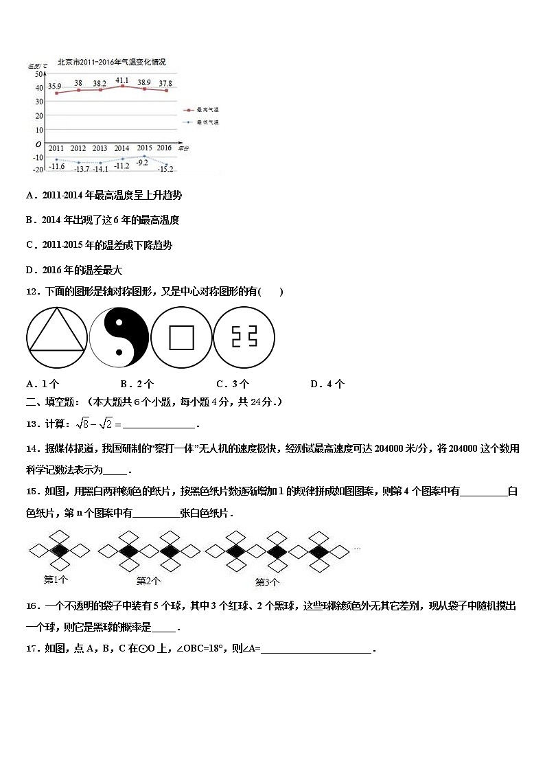 2021-2022学年四川省成都七中中考数学全真模拟试题含解析03