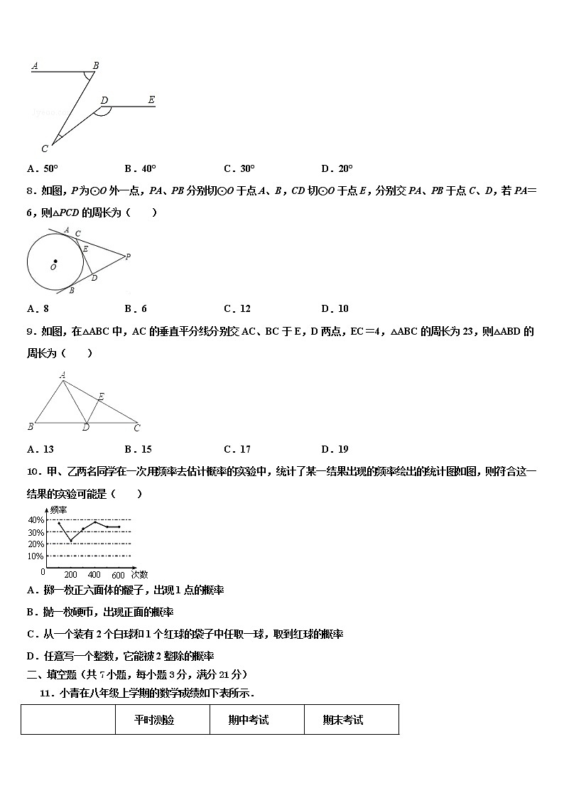 2021-2022学年四川省成都市都江堰市达标名校中考数学最后冲刺浓缩精华卷含解析03