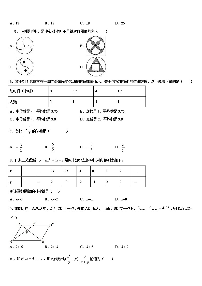 2021-2022学年新疆乌鲁木齐市中考数学适应性模拟试题含解析第2页