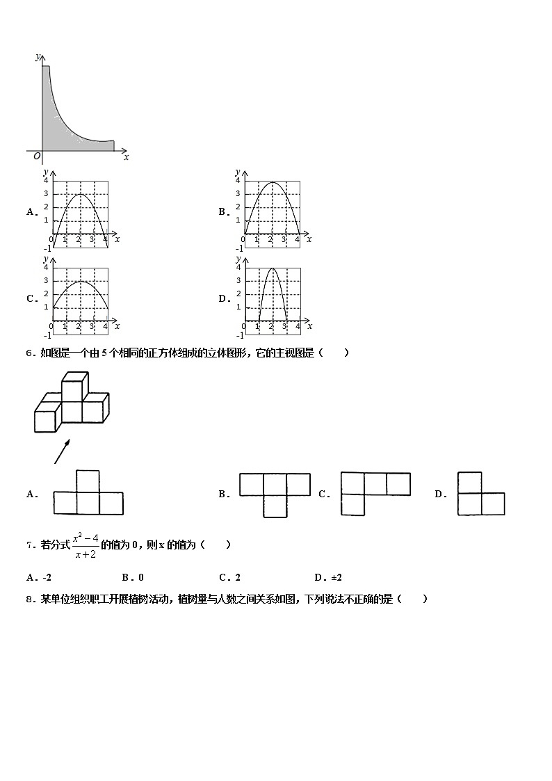 2021-2022学年新疆维吾尔自治区中考联考数学试卷含解析02