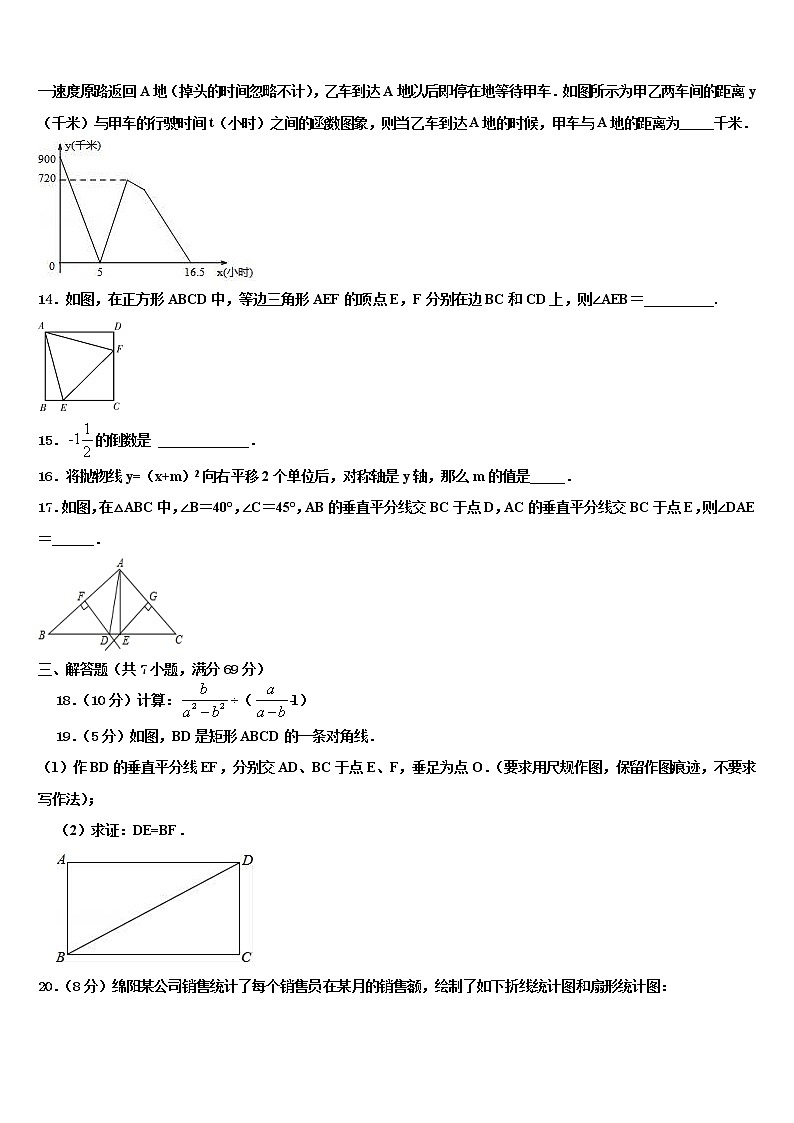 2021-2022学年云南省建水县建民中学中考数学模拟精编试卷含解析03