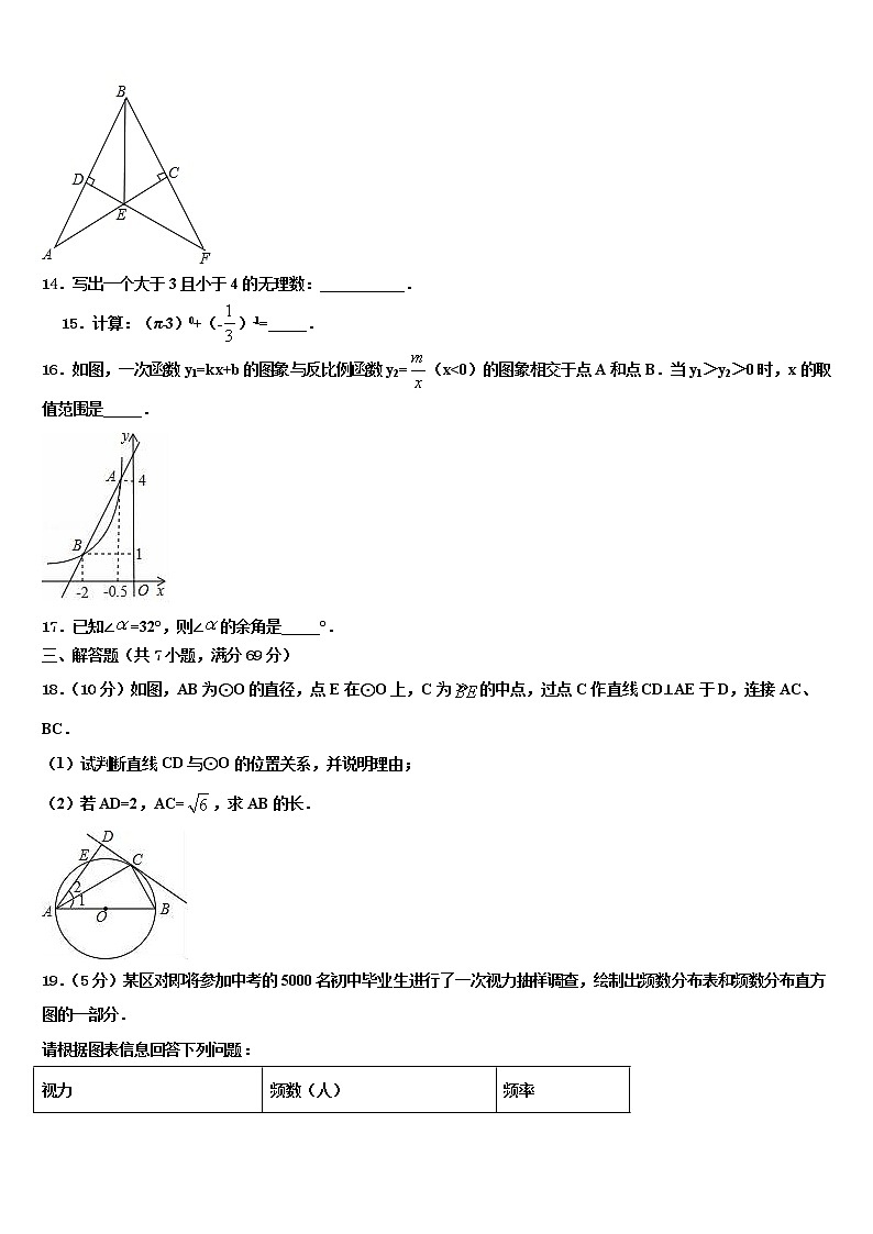 2021-2022学年云南省玉溪市红塔区云中考数学押题卷含解析第3页