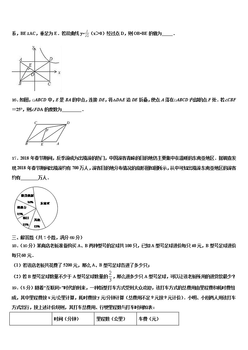 2021-2022学年浙江省杭州市西湖区市级名校中考冲刺卷数学试题含解析03