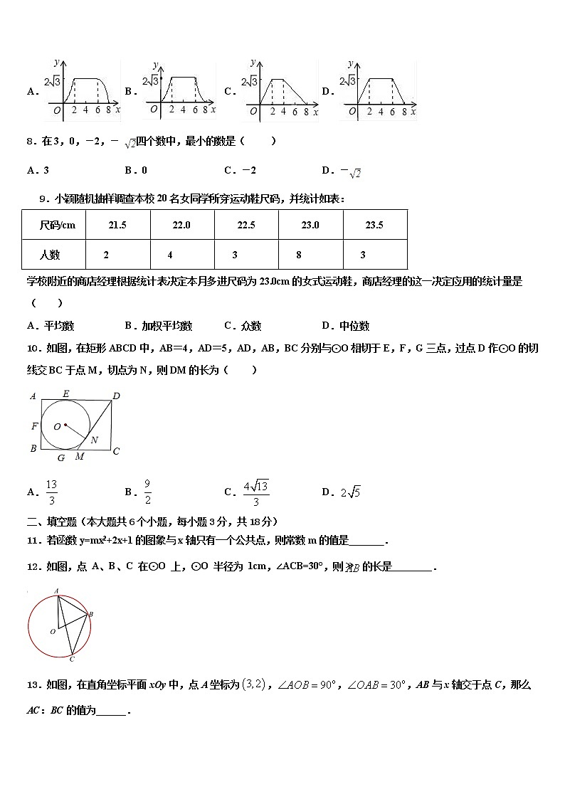 2021-2022学年浙江省杭州市经济开发区重点中学中考联考数学试卷含解析03