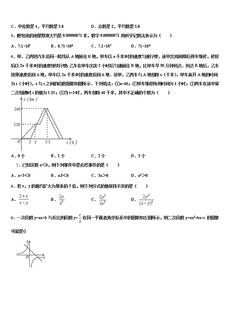 2021-2022学年四川省宜宾市高县中考考前最后一卷数学试卷含解析02