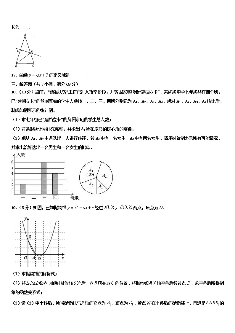 2021-2022学年浙江省台州市临海市初中数学毕业考试模拟冲刺卷含解析03