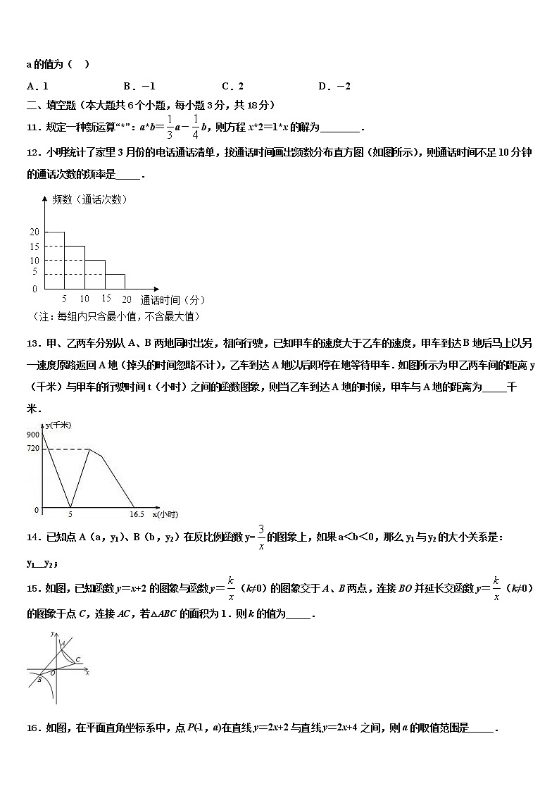 2021-2022学年重庆九龙坡区中考数学模拟试题含解析03