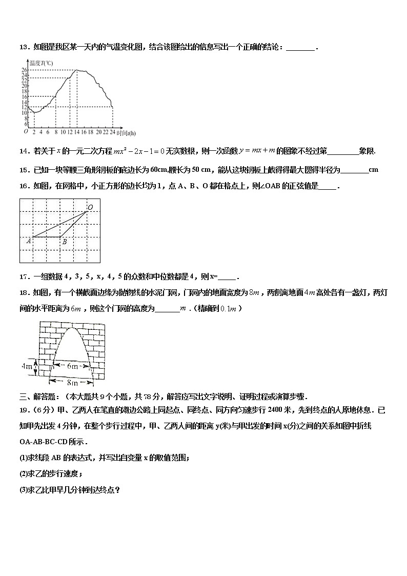 2021-2022学年内蒙古自治区包头市中考数学四模试卷含解析03